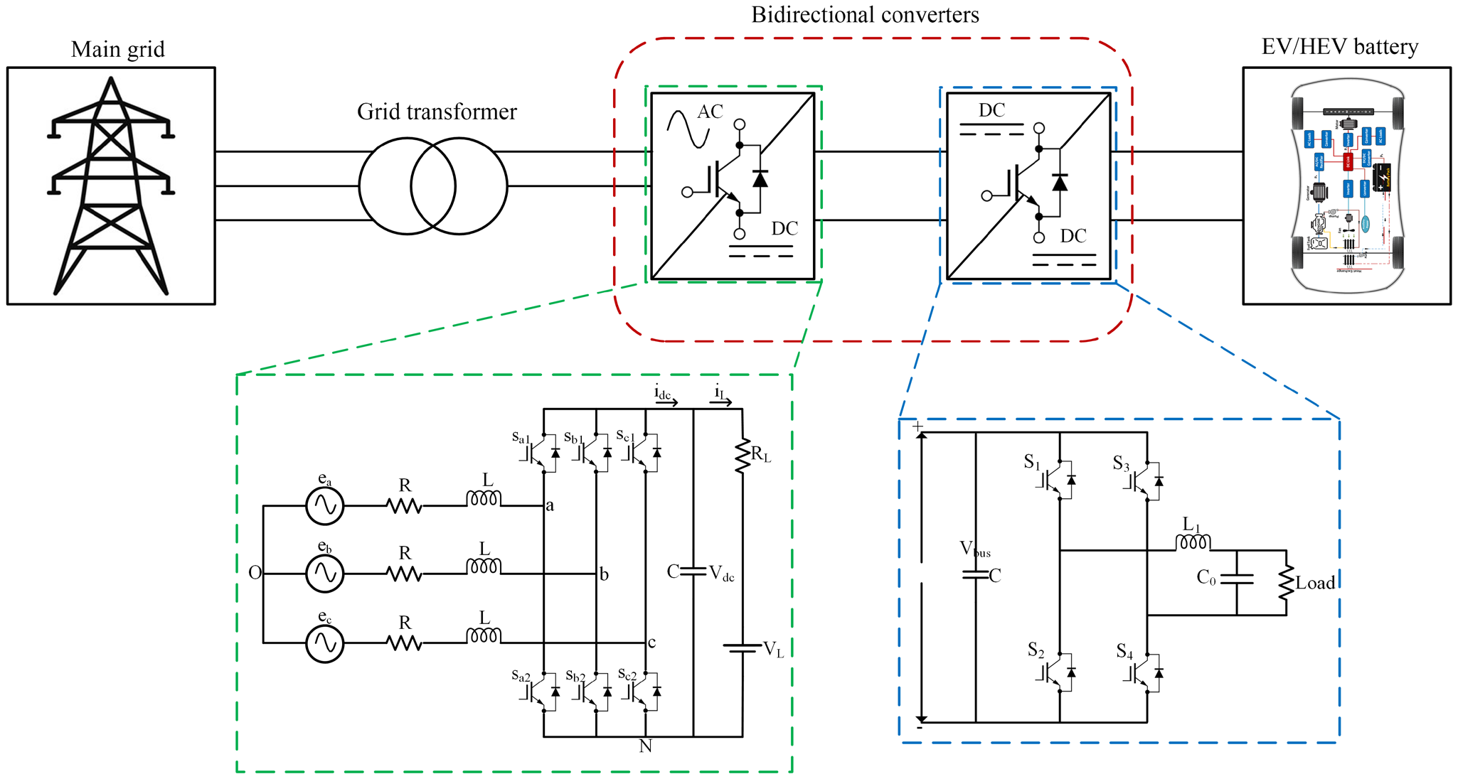 Graphical Abstract