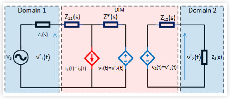 Graphical Abstract