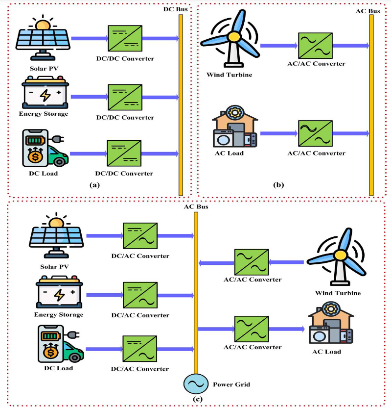 Graphical Abstract